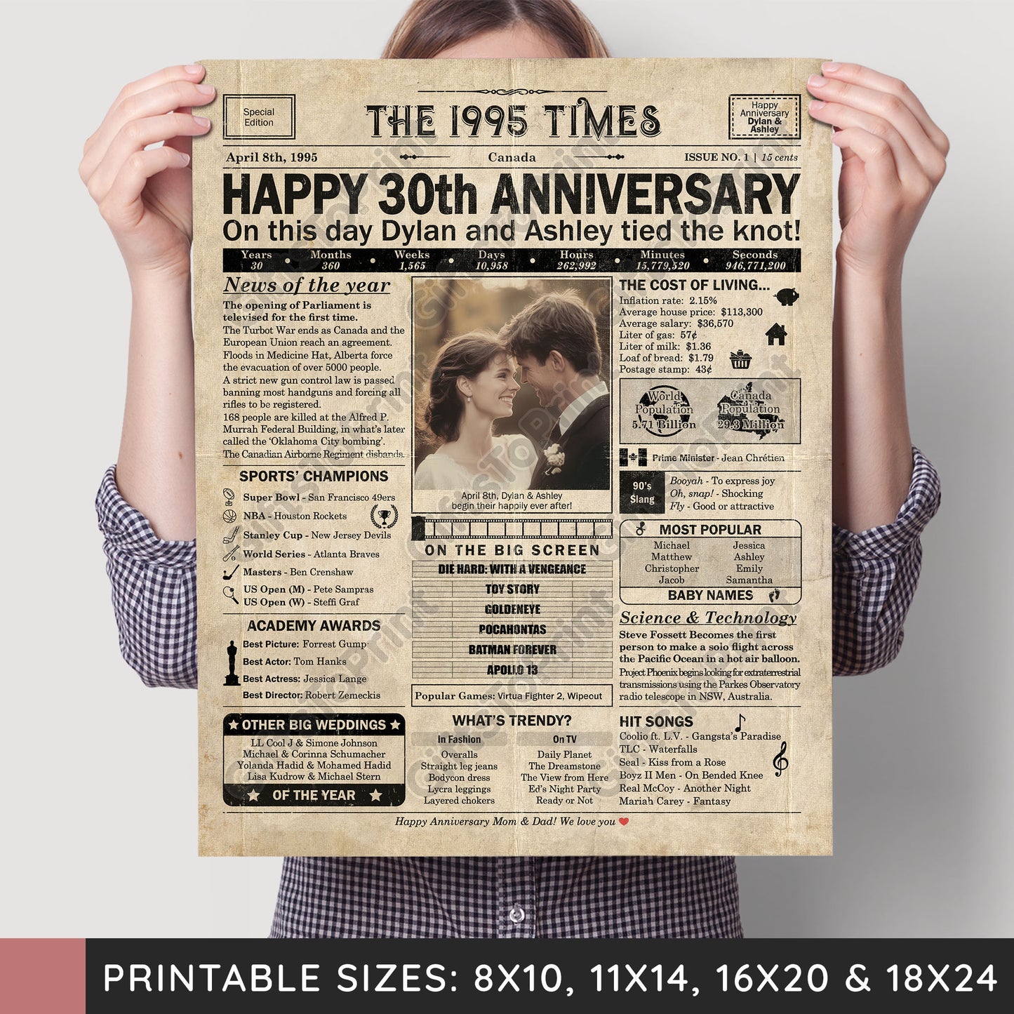 Personalized 30th Anniversary Gift: A Printable CANADIAN Newspaper Poster of 1995