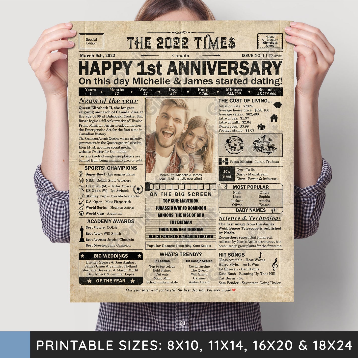 Personalized Dating Anniversary Gift: A Printable CANADIAN Poster - Customized for ANY YEAR
