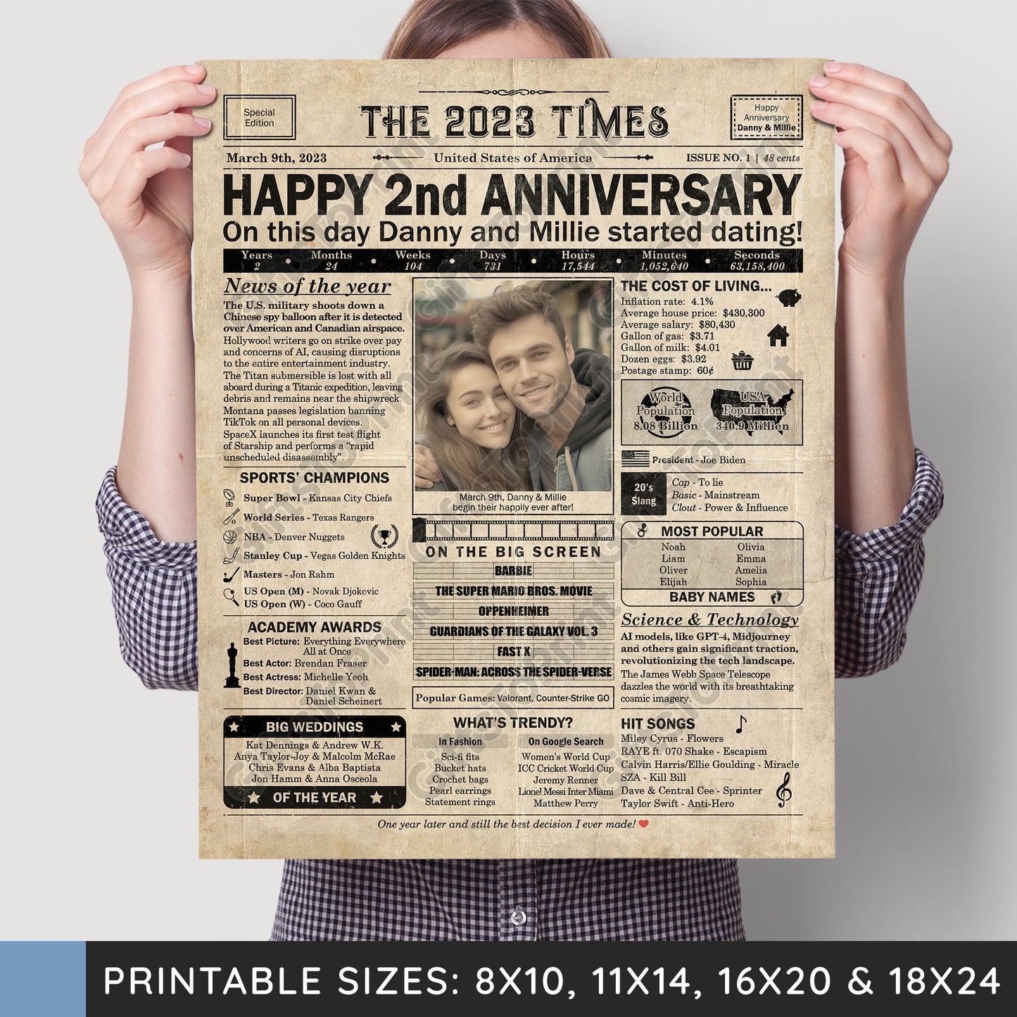 Personalized Dating Anniversary Gift: A Printable US Poster - Customized for ANY YEAR