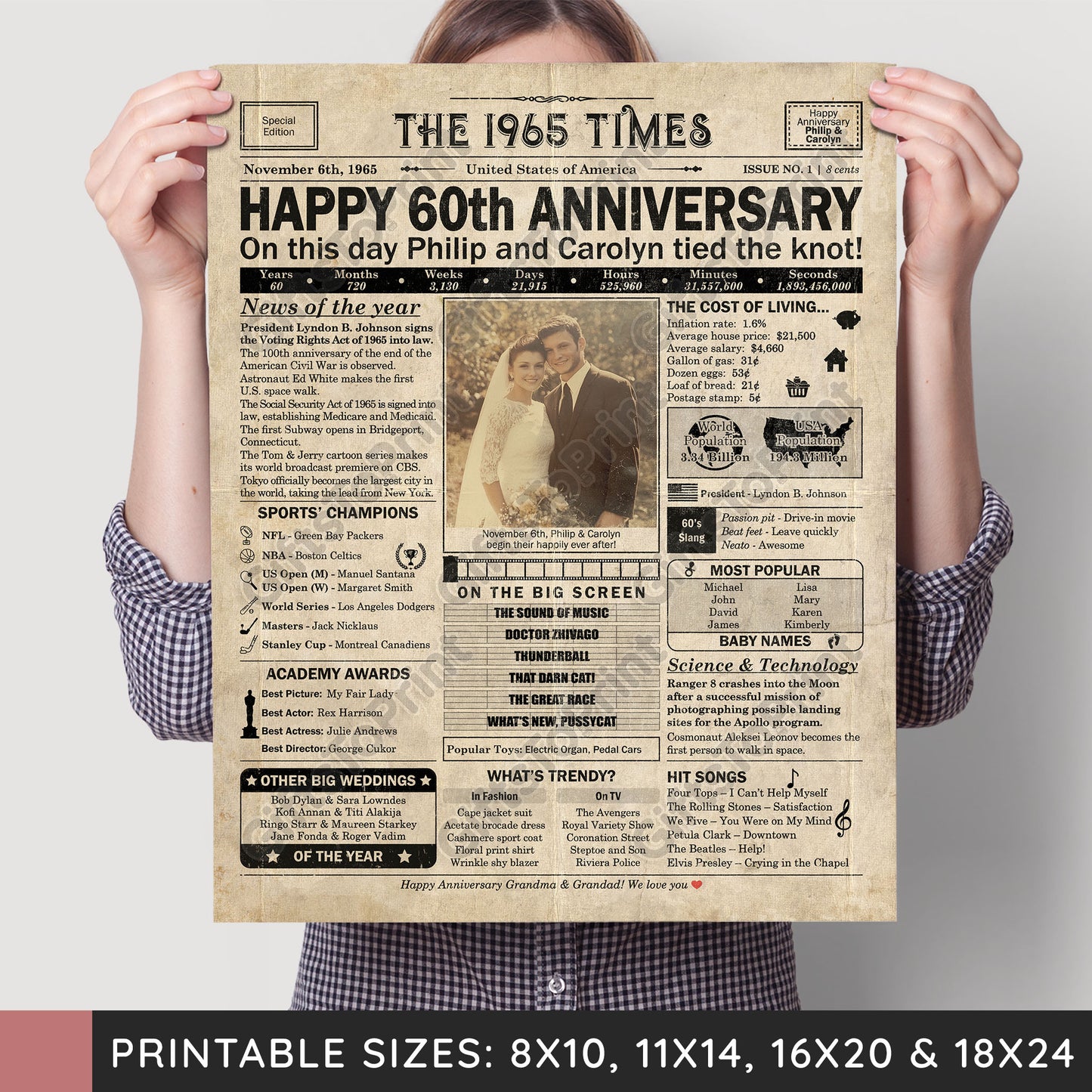 Personalized 60th Anniversary Gift: A Printable US Newspaper Poster of 1965