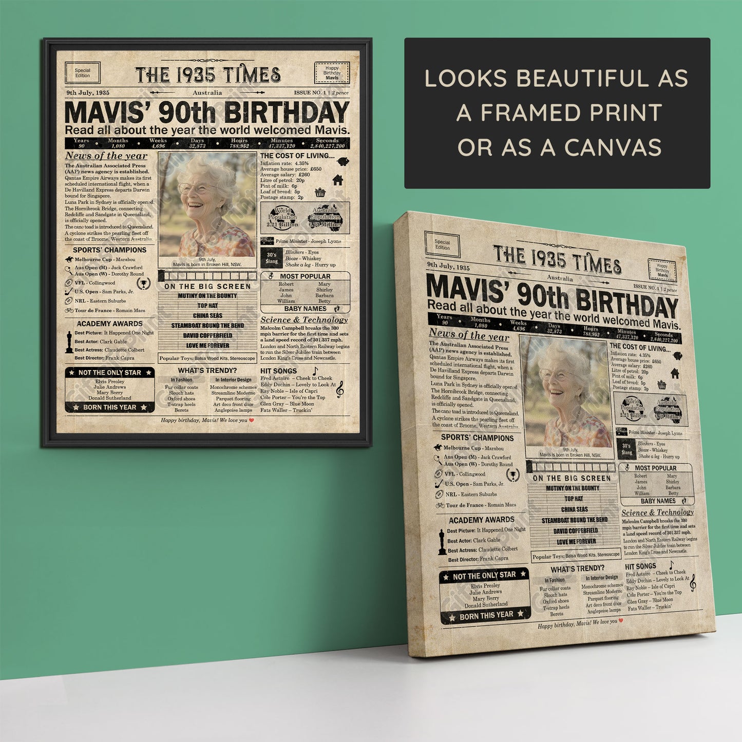 Personalised 90th Birthday Gift: A Printable AUS Birthday Poster of 1935