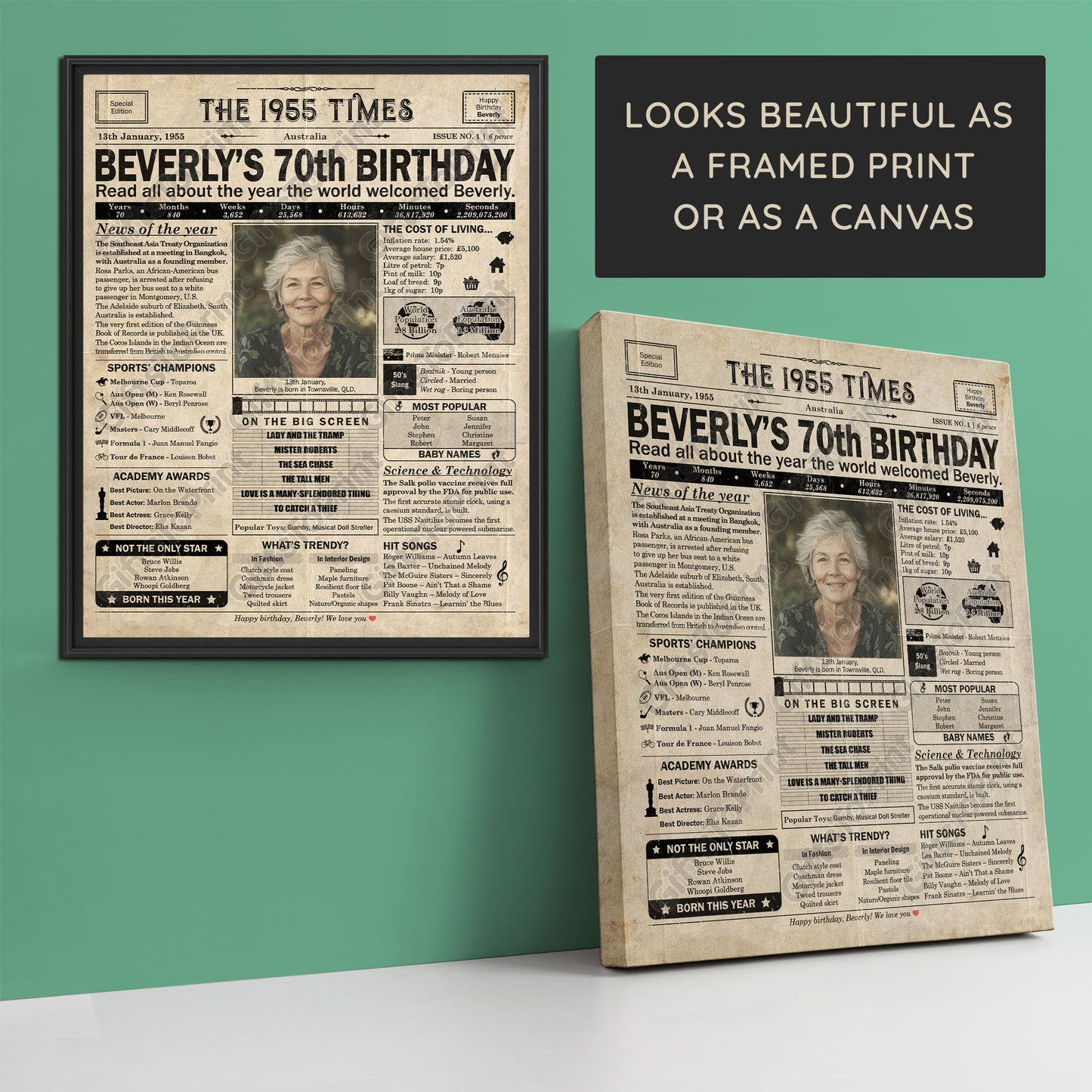 Personalised 70th Birthday Gift: A Printable AUSTRALIAN Birthday Poster of 1955