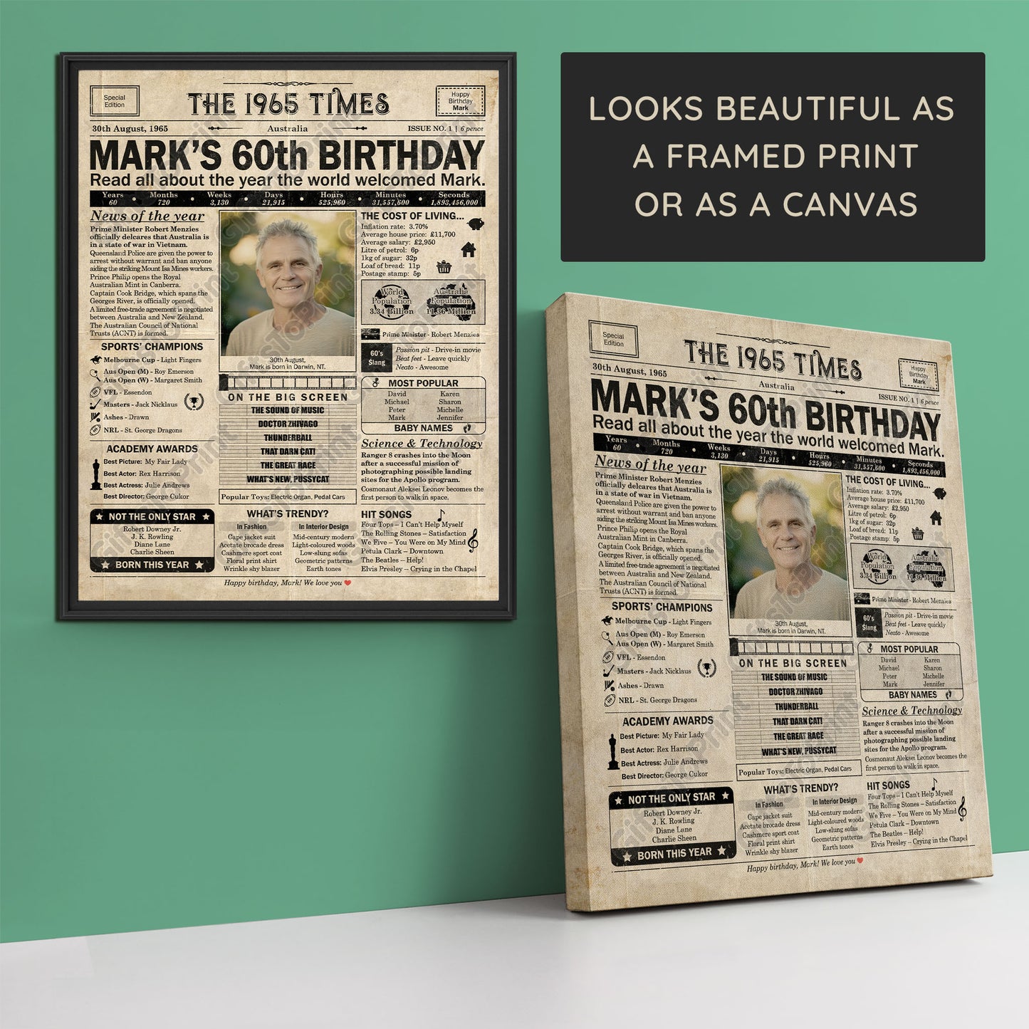 Personalised 60th Birthday Gift: A Printable AUSTRALIAN Birthday Poster of 1965