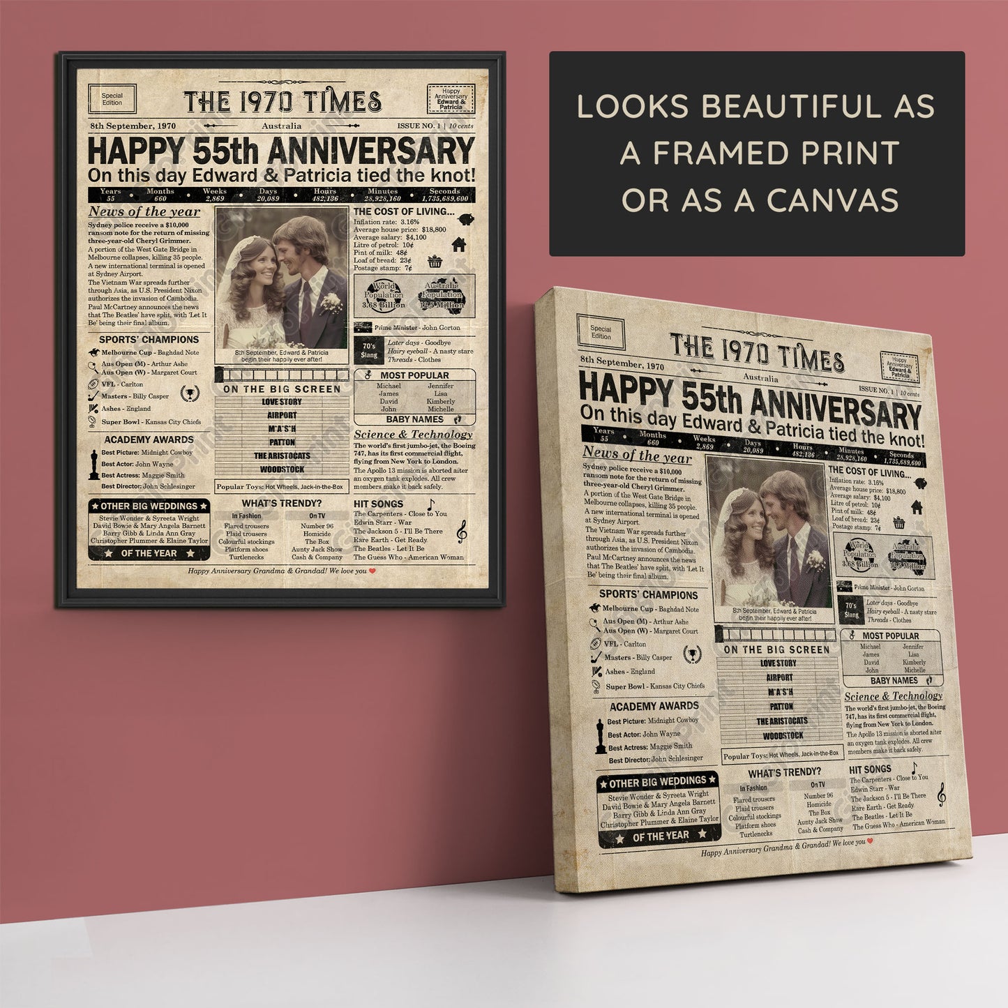 Personalised 55th Anniversary Gift: A Printable AUSTRALIAN Newspaper Poster of 1970