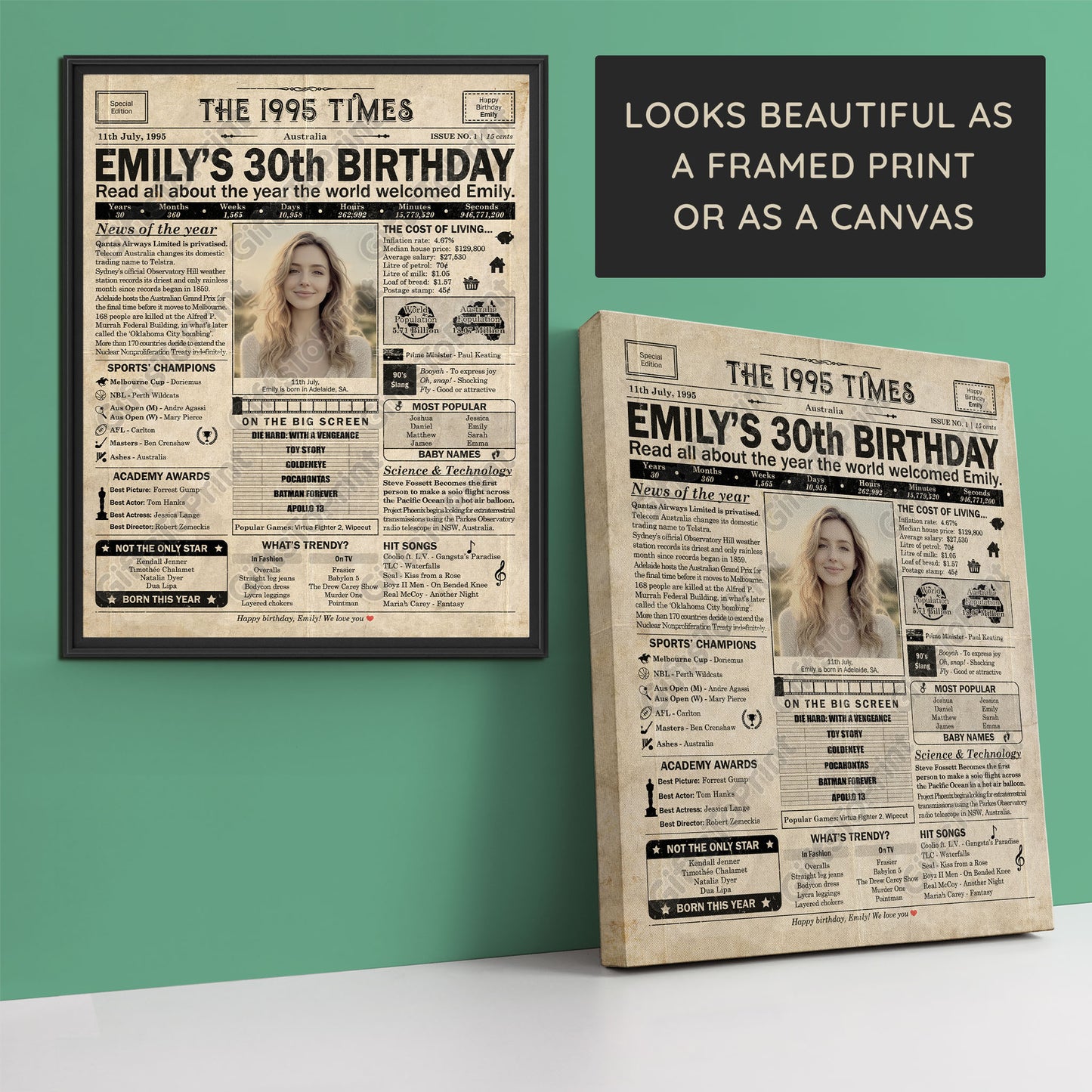 Personalised 30th Birthday Gift: A Printable AUSTRALIAN Birthday Poster of 1995