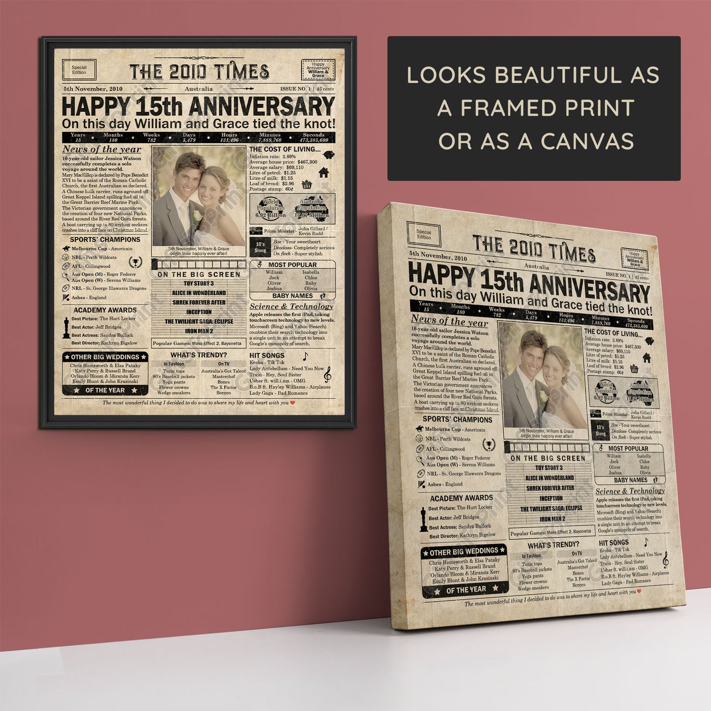 Personalised 15th Anniversary Gift: A Printable AUSTRALIAN Newspaper Poster of 2010