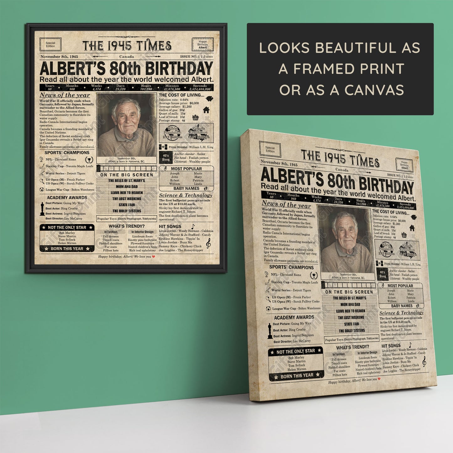 Personalized 80th Birthday Gift: A Printable CANADIAN Birthday Poster of 1945