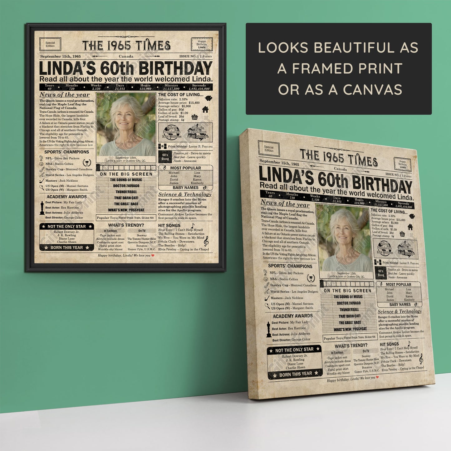 Personalized 60th Birthday Gift: A Printable CANADIAN Birthday Poster of 1965