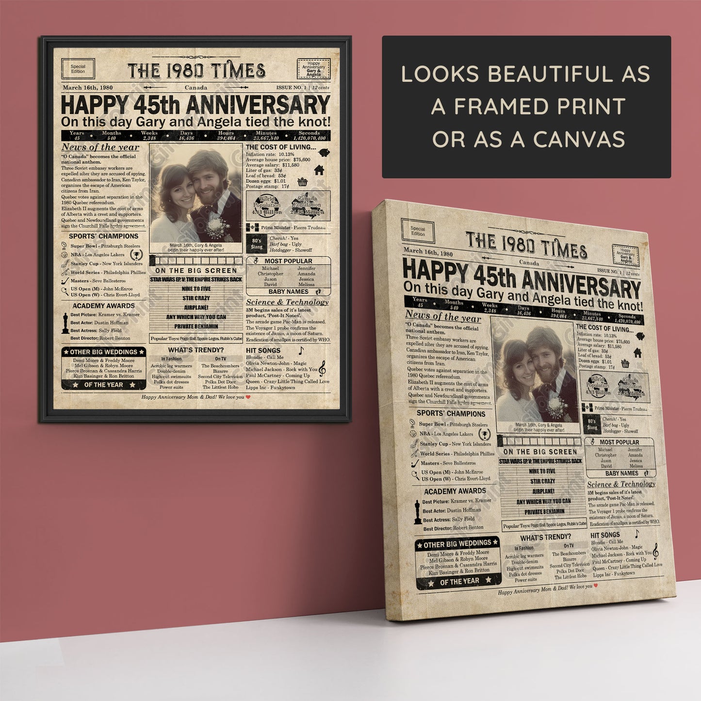 Personalized 45th Anniversary Gift: A Printable CANADIAN Newspaper Poster of 1980