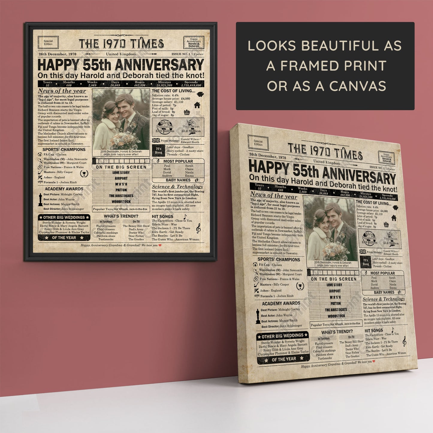 Personalised 55th Anniversary Gift: A Printable UK Newspaper Poster of 1970
