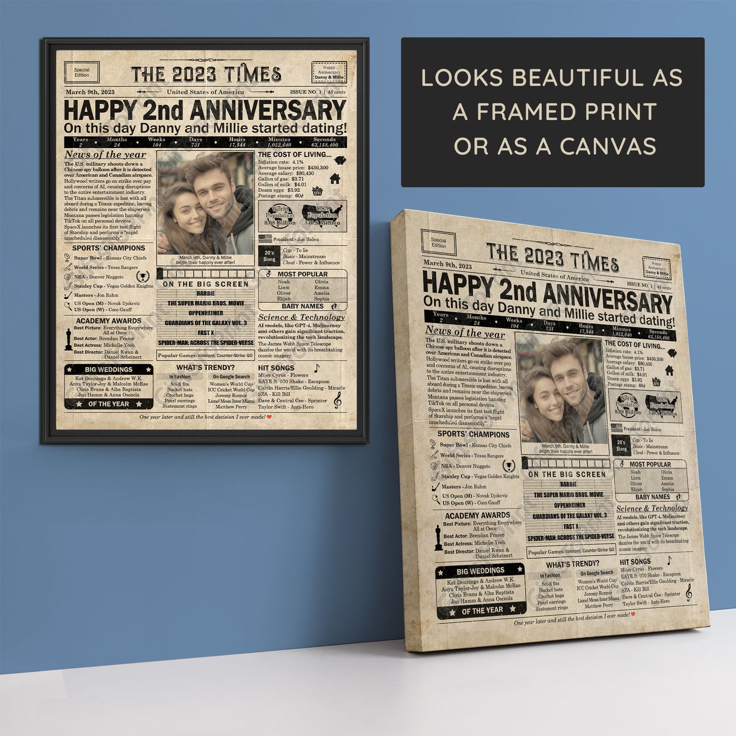 Personalized Dating Anniversary Gift: A Printable US Poster - Customized for ANY YEAR