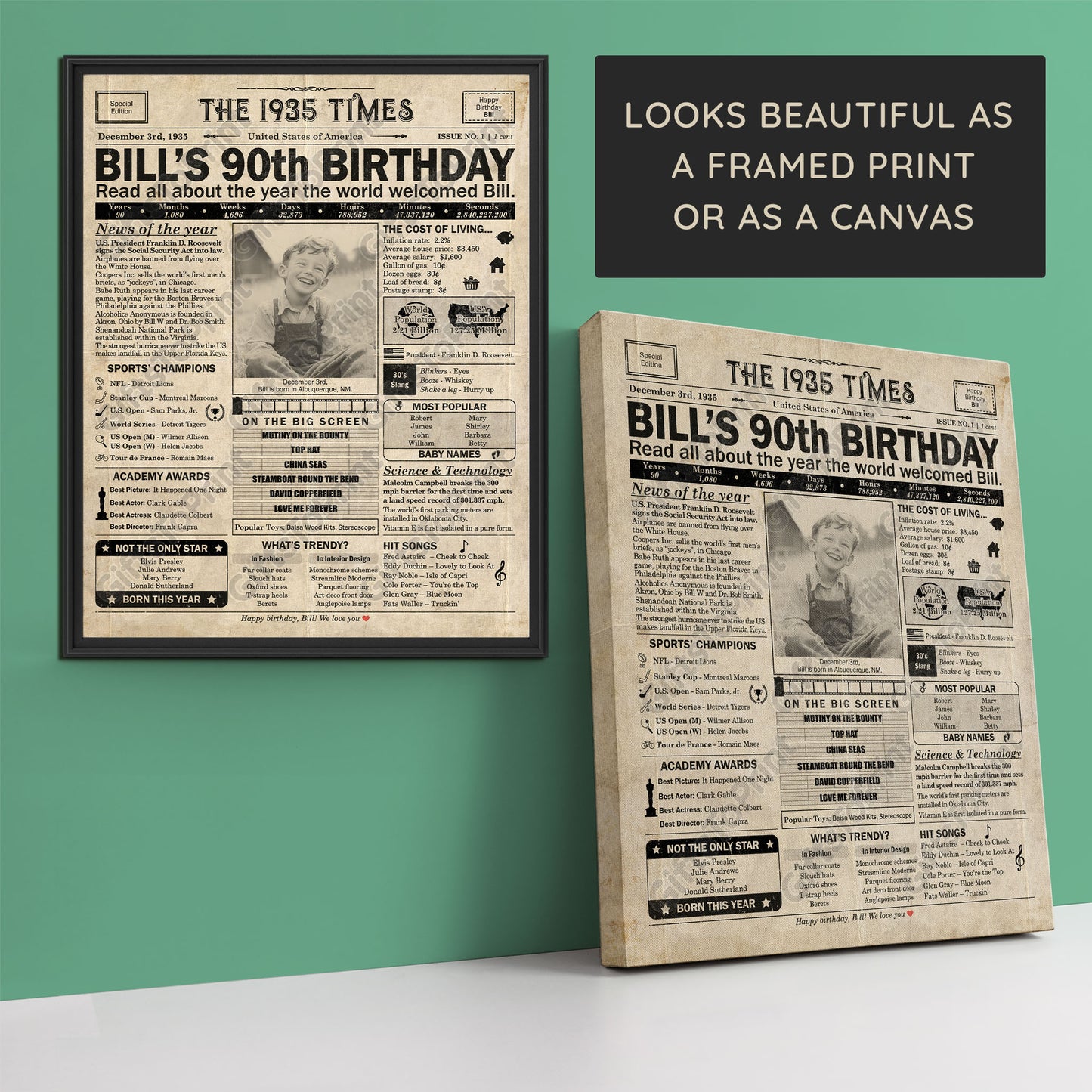 Personalized 90th Birthday Gift: A Printable US Birthday Poster of 1935
