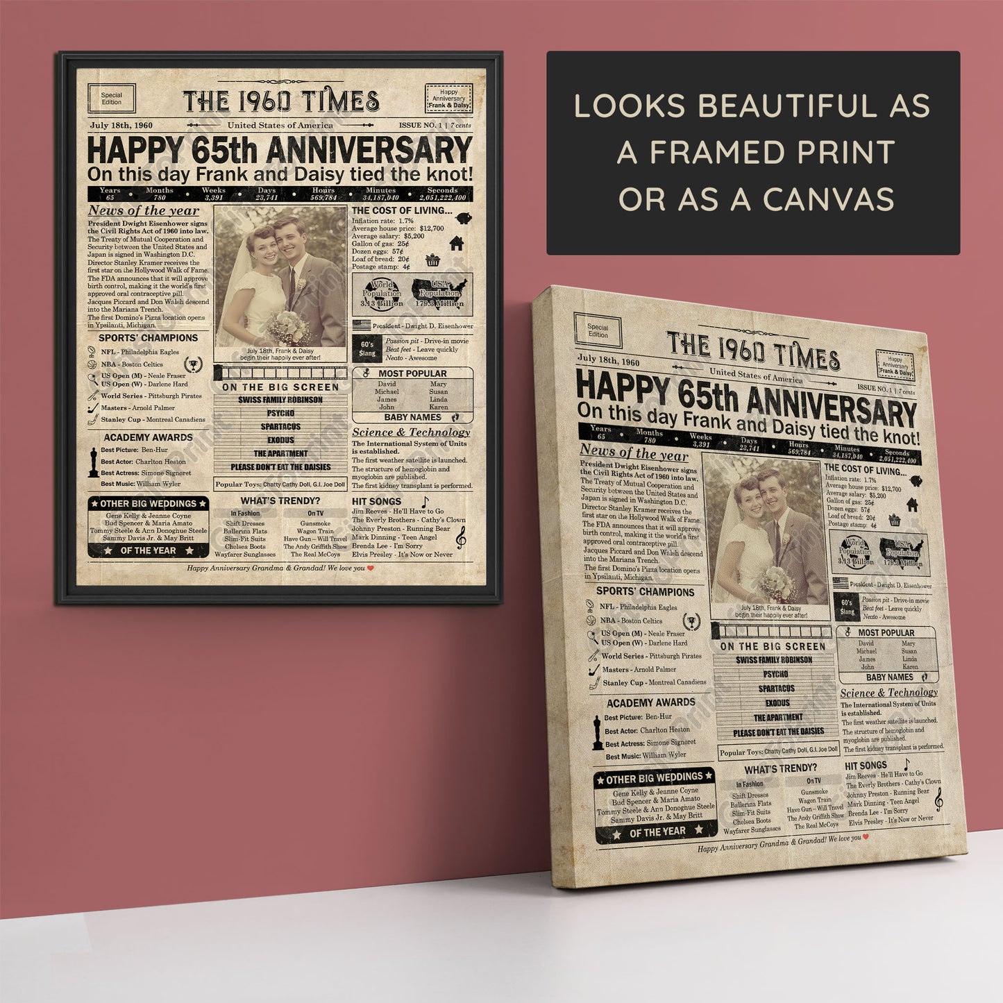 Personalized 65th Anniversary Gift: A Printable US Newspaper Poster of 1960
