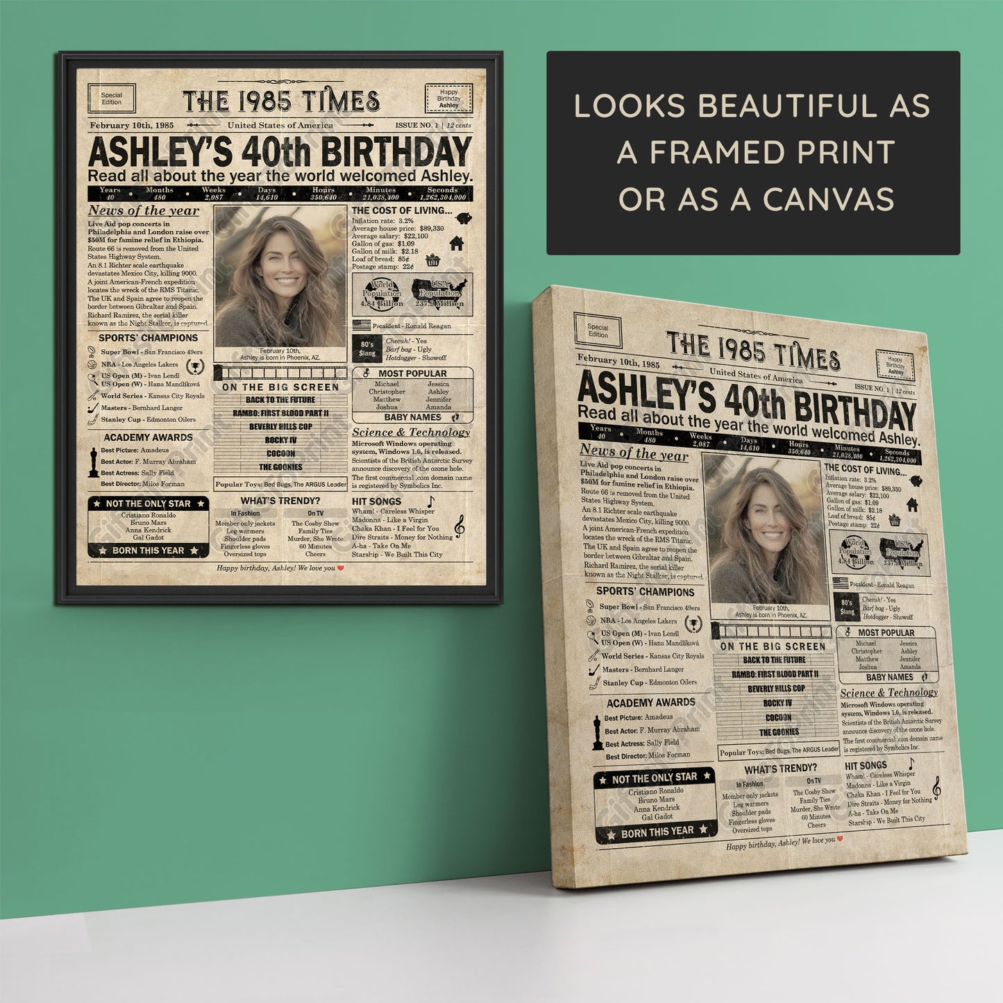 Personalized 40th Birthday Gift: A Printable US Birthday Poster of 1985