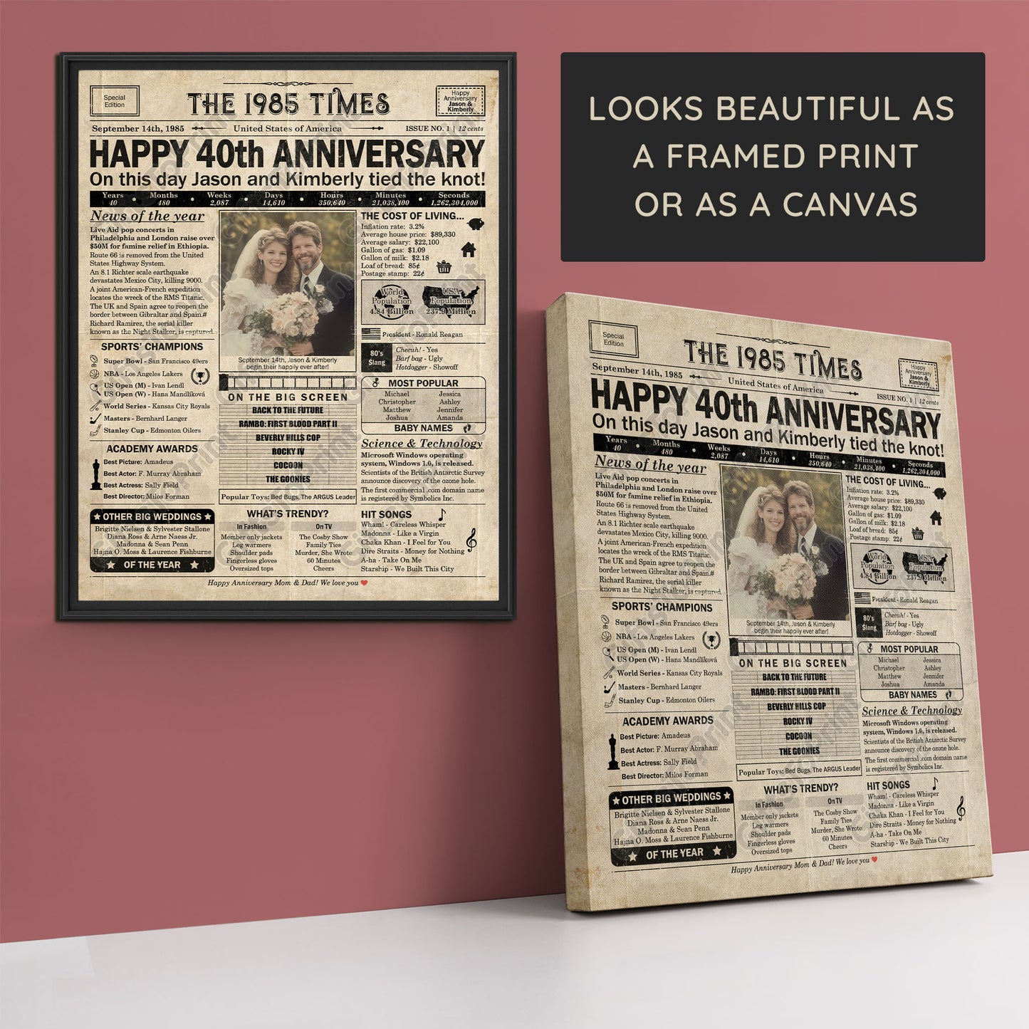 Personalized 40th Anniversary Gift: A Printable US Newspaper Poster of 1985