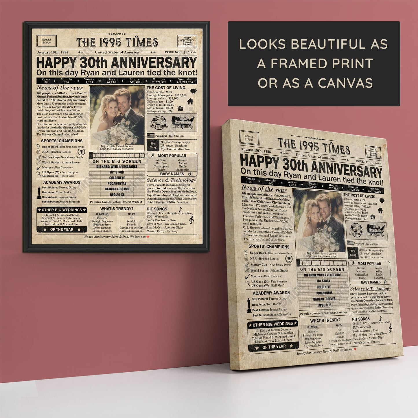 Personalized 30th Anniversary Gift: A Printable US Newspaper Poster of 1995