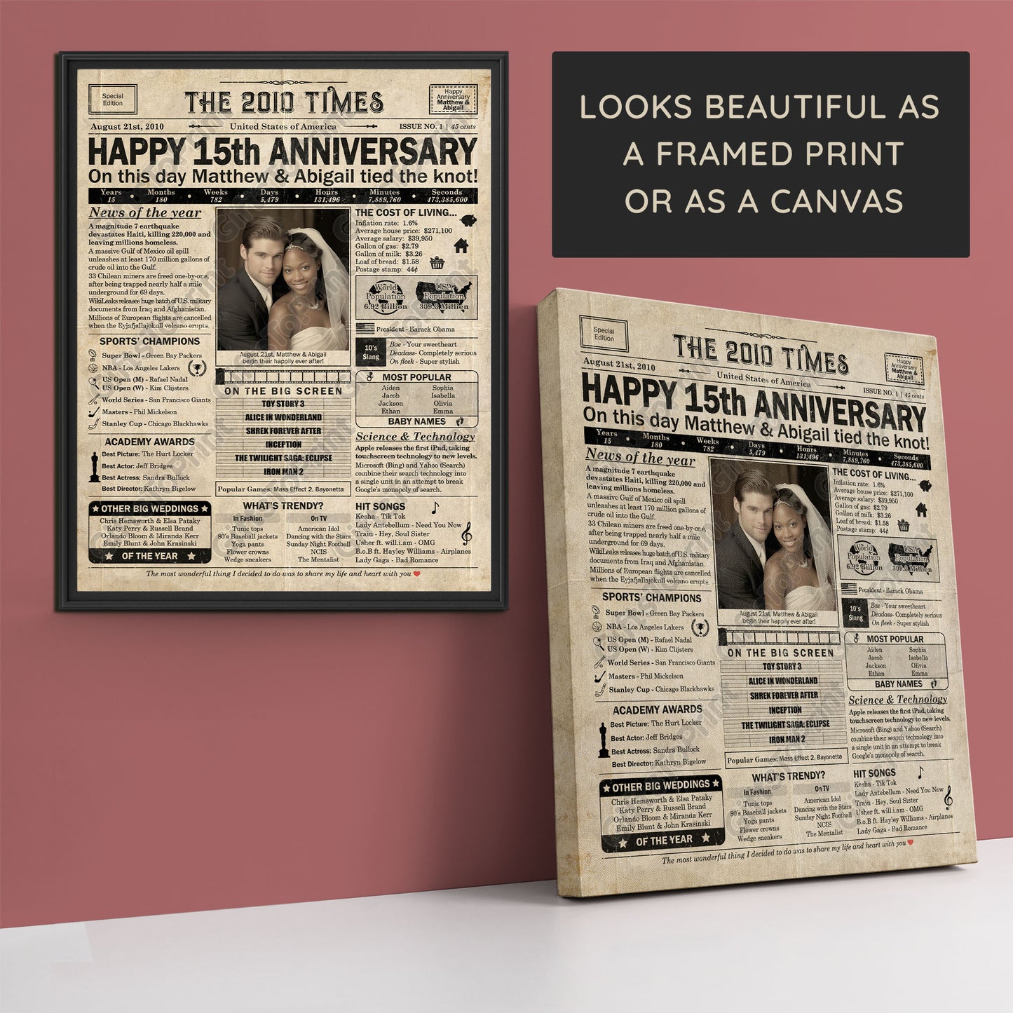 Personalized 15th Anniversary Gift: A Printable US Newspaper Poster of 2010