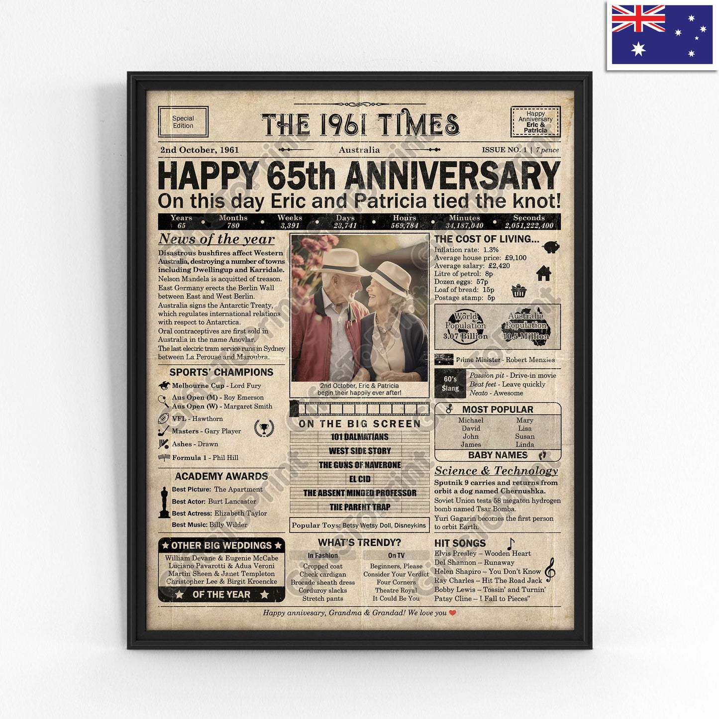 Personalised 65th Anniversary Gift: A Printable AUSTRALIAN Newspaper Poster of 1961