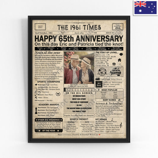 Personalised 65th Anniversary Gift: A Printable AUSTRALIAN Newspaper Poster of 1961