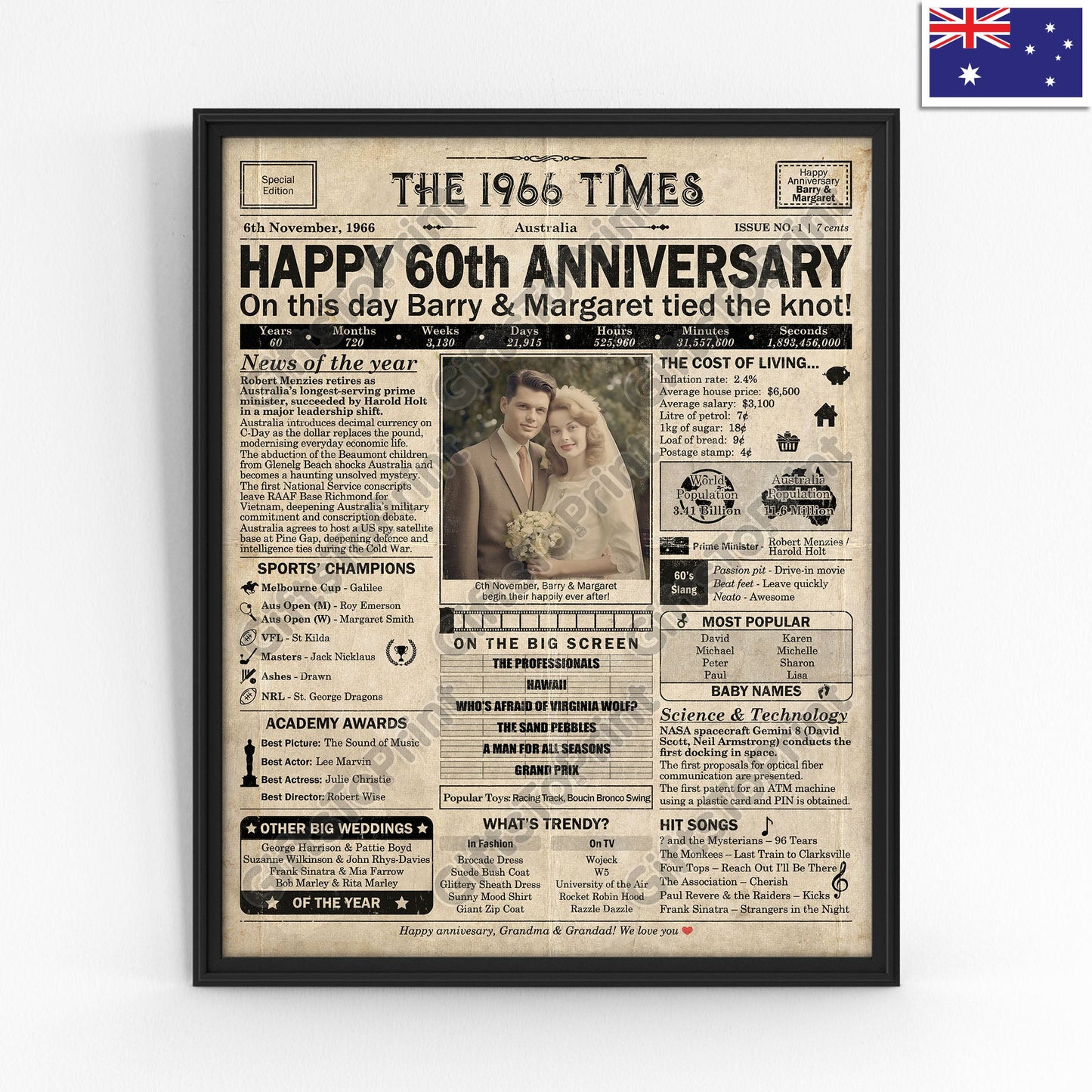 Personalised 60th Anniversary Gift: A Printable AUSTRALIAN Newspaper Poster of 1966