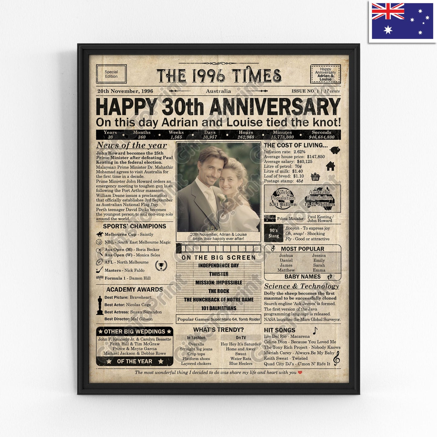 Personalised 30th Anniversary Gift: A Printable AUSTRALIAN Newspaper Poster of 1996