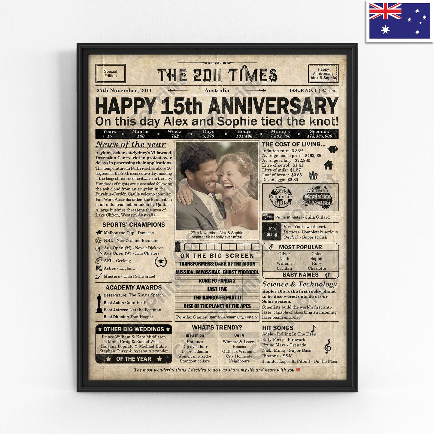 Personalised 15th Anniversary Gift: A Printable AUSTRALIAN Newspaper Poster of 2011