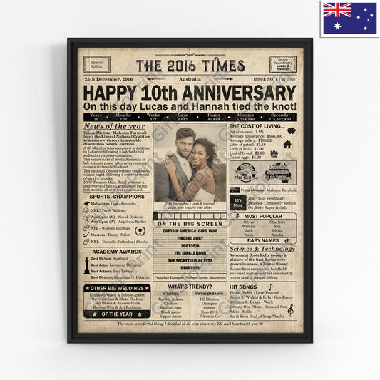 Personalised 10th Anniversary Gift: A Printable AUSTRALIAN Newspaper Poster of 2016