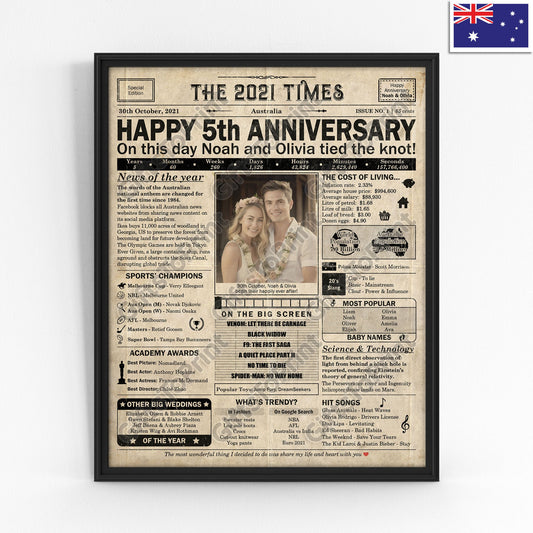 Personalised 5th Anniversary Gift: A Printable AUSTRALIAN Newspaper Poster of 2021