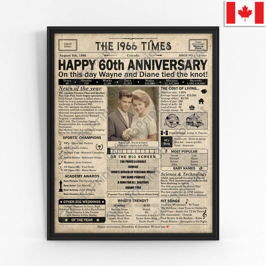 Personalized 60th Anniversary Gift: A Printable CANADIAN Newspaper Poster of 1966