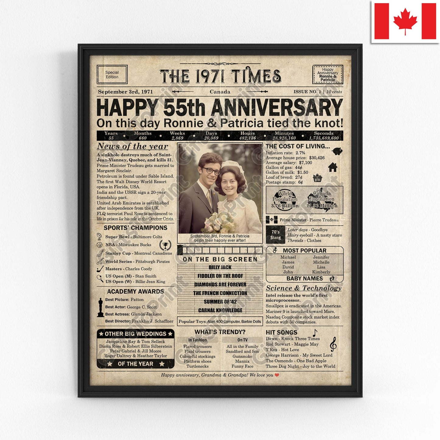 Personalized 55th Anniversary Gift: A Printable CANADIAN Newspaper Poster of 1971