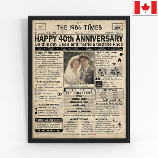 Personalized 40th Anniversary Gift: A Printable CANADIAN Newspaper Poster of 1986