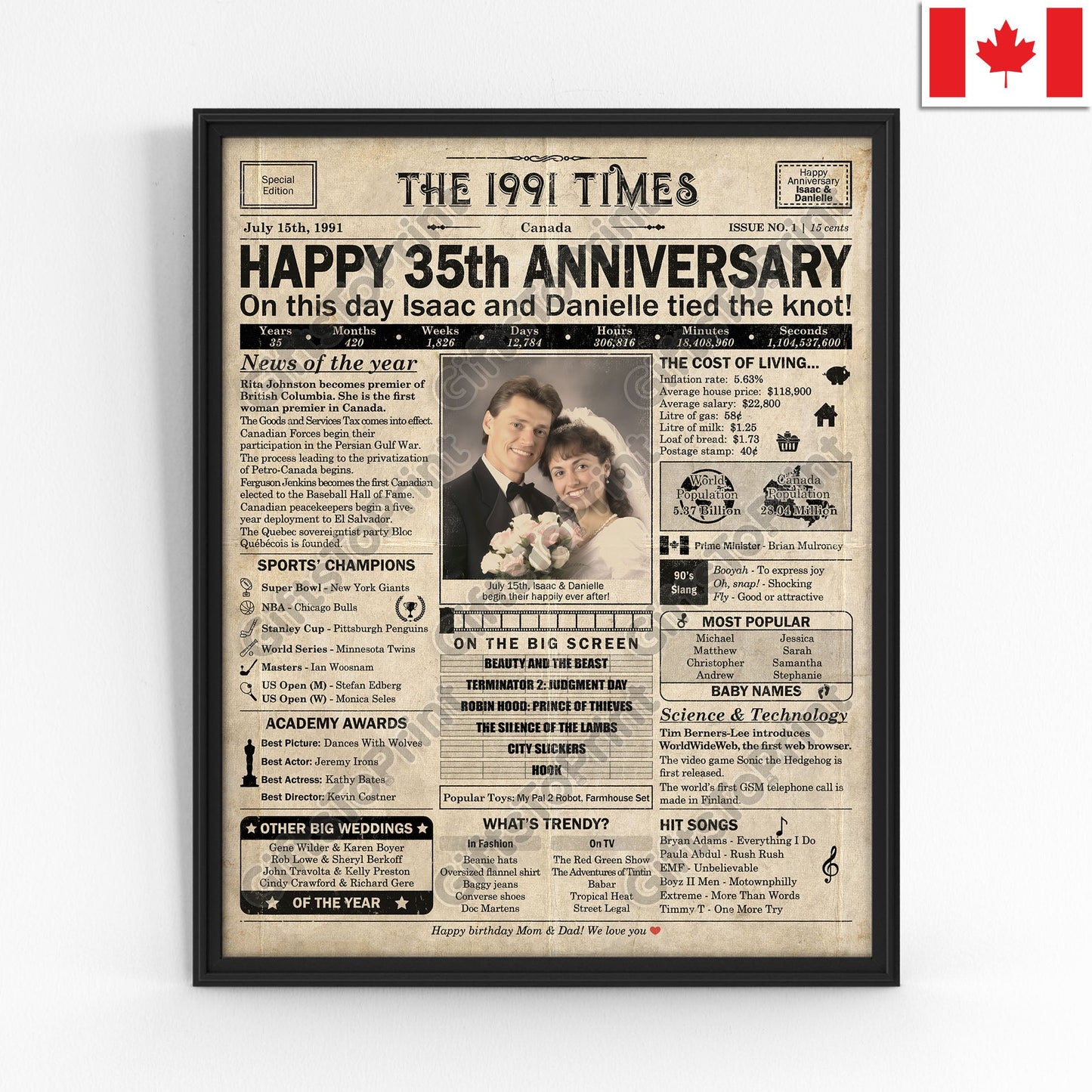 Personalized 35th Anniversary Gift: A Printable CANADIAN Newspaper Poster of 1991
