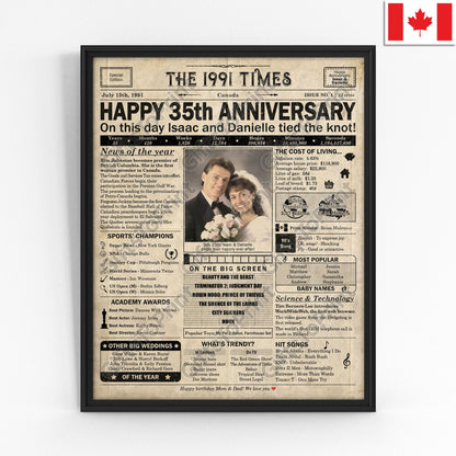 Personalized 35th Anniversary Gift: A Printable CANADIAN Newspaper Poster of 1991