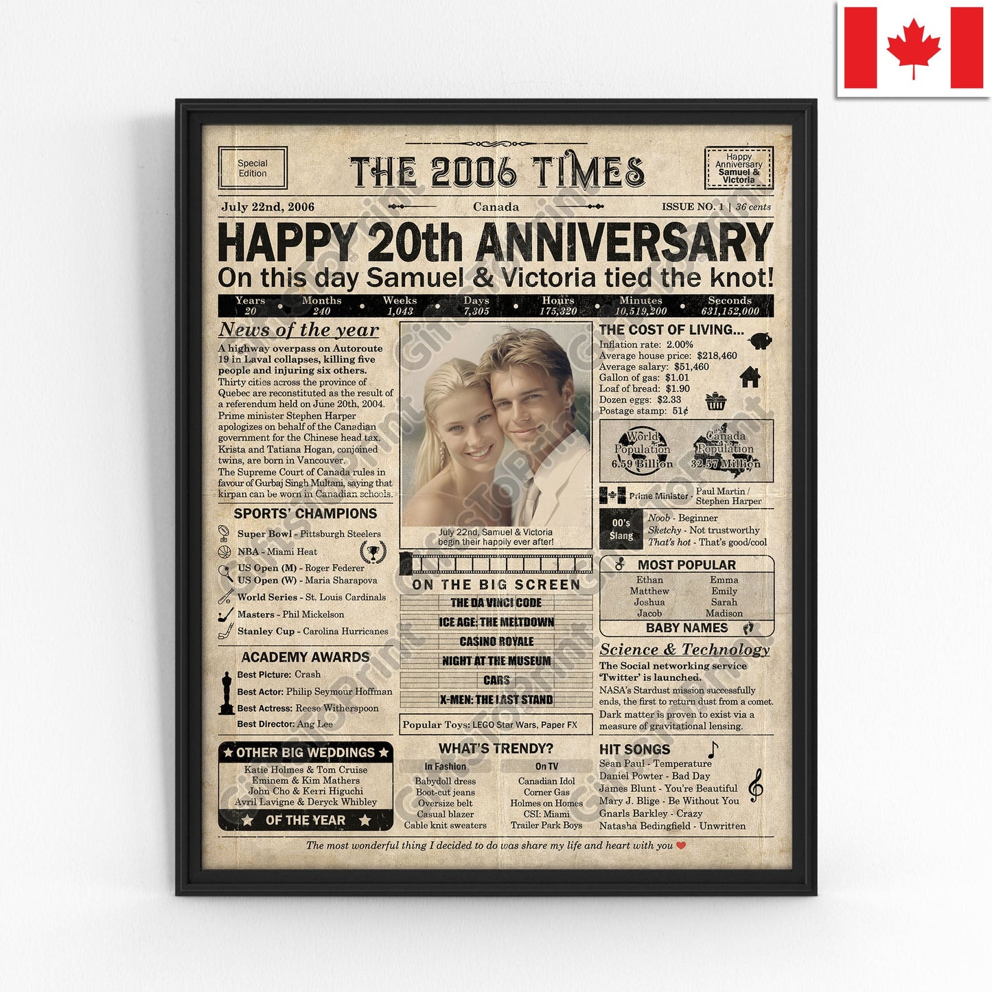 Personalized 20th Anniversary Gift: A Printable CANADIAN Newspaper Poster of 2006