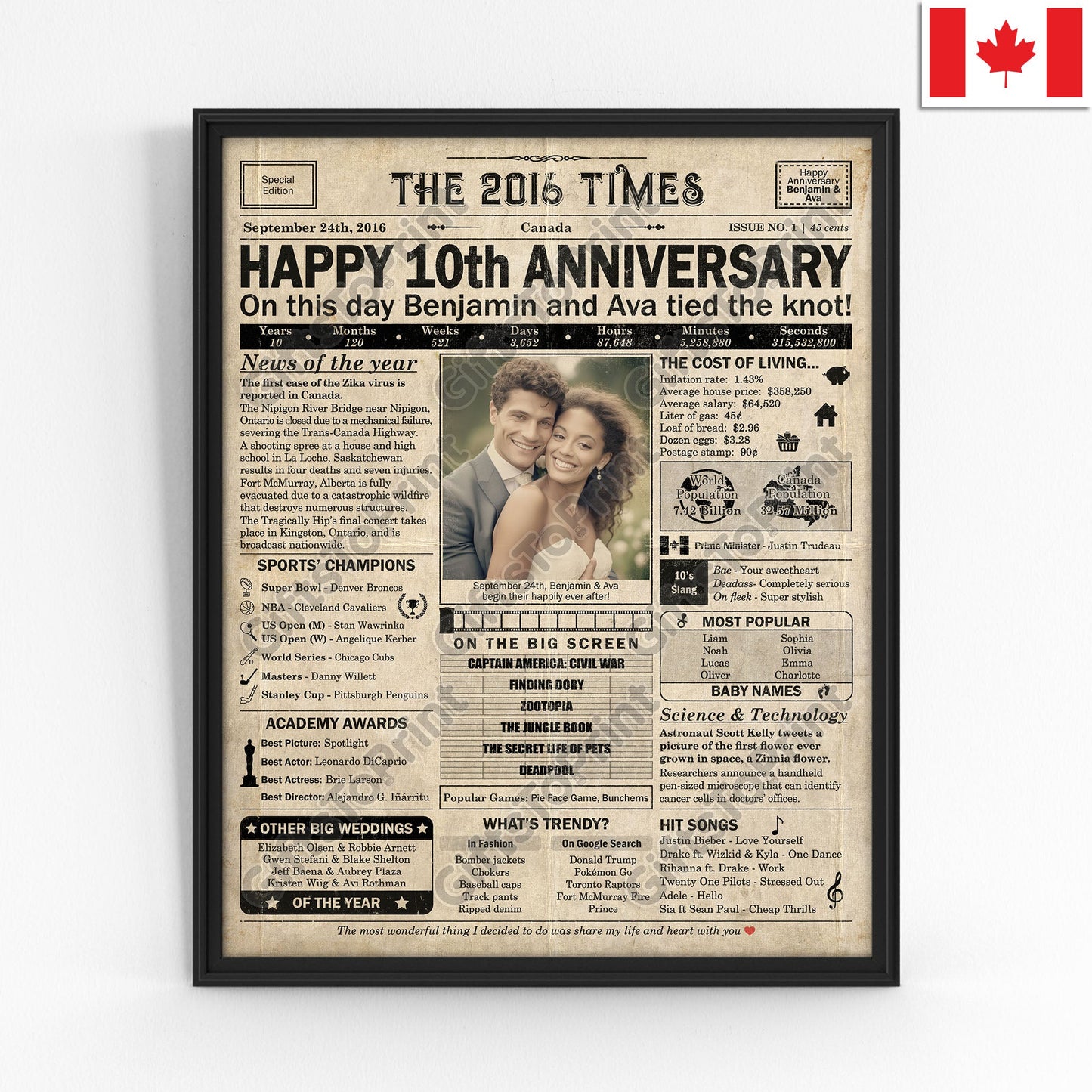 Personalized 10th Anniversary Gift: A Printable CANADIAN Newspaper Poster of 2016