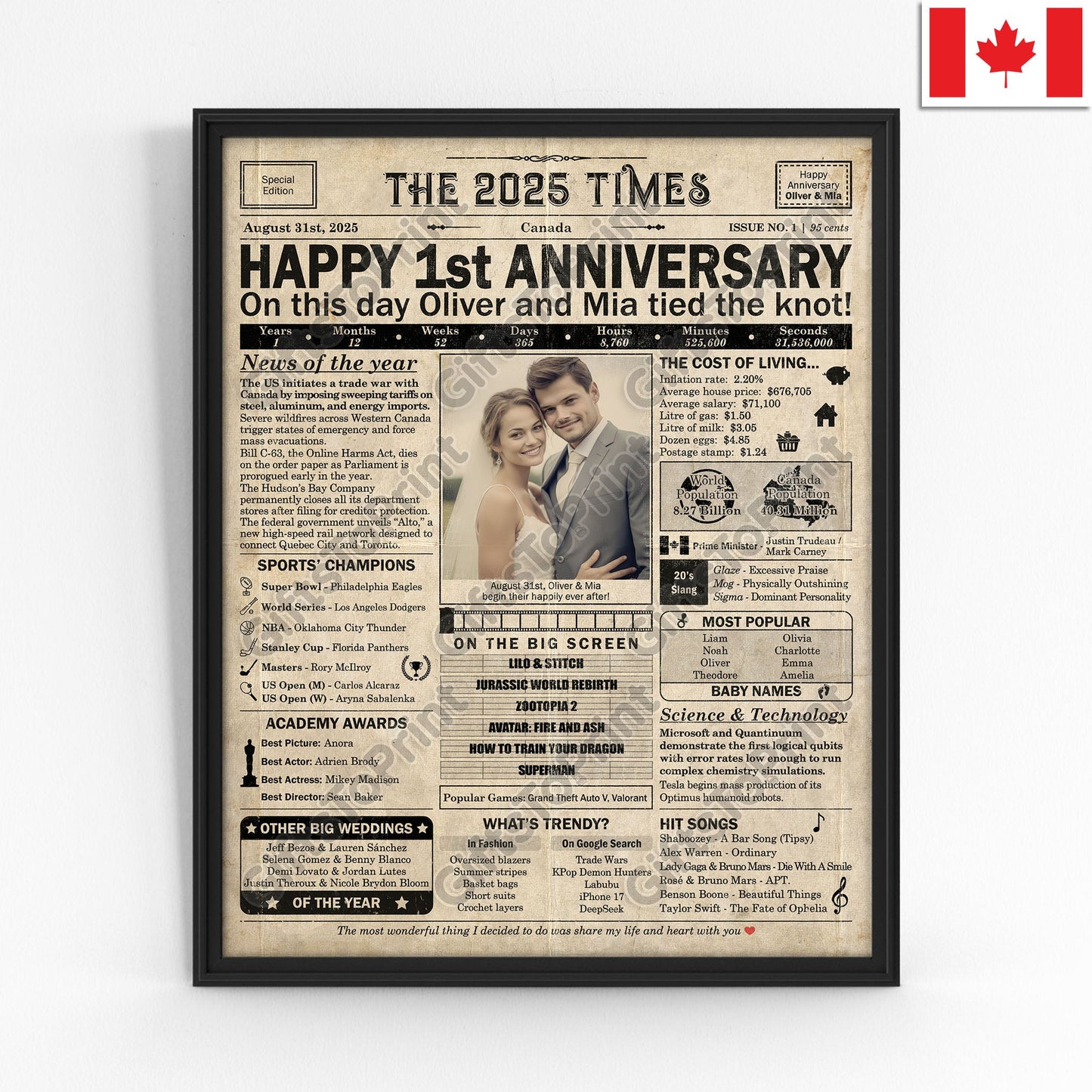 Personalized 1st Anniversary Gift: A Printable CANADIAN Newspaper Poster of 2025