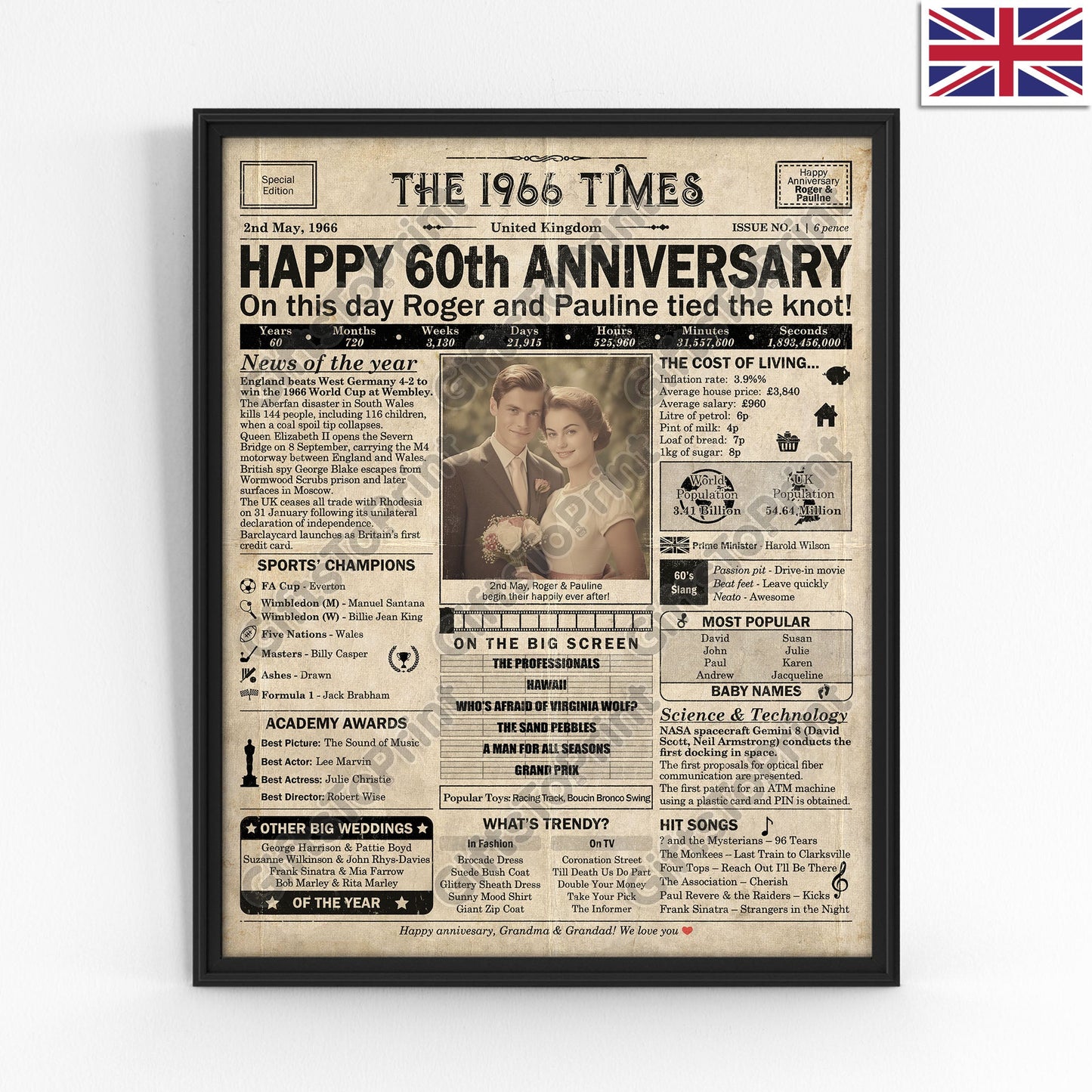 Personalised 60th Anniversary Gift: A Printable UK Newspaper Poster of 1966