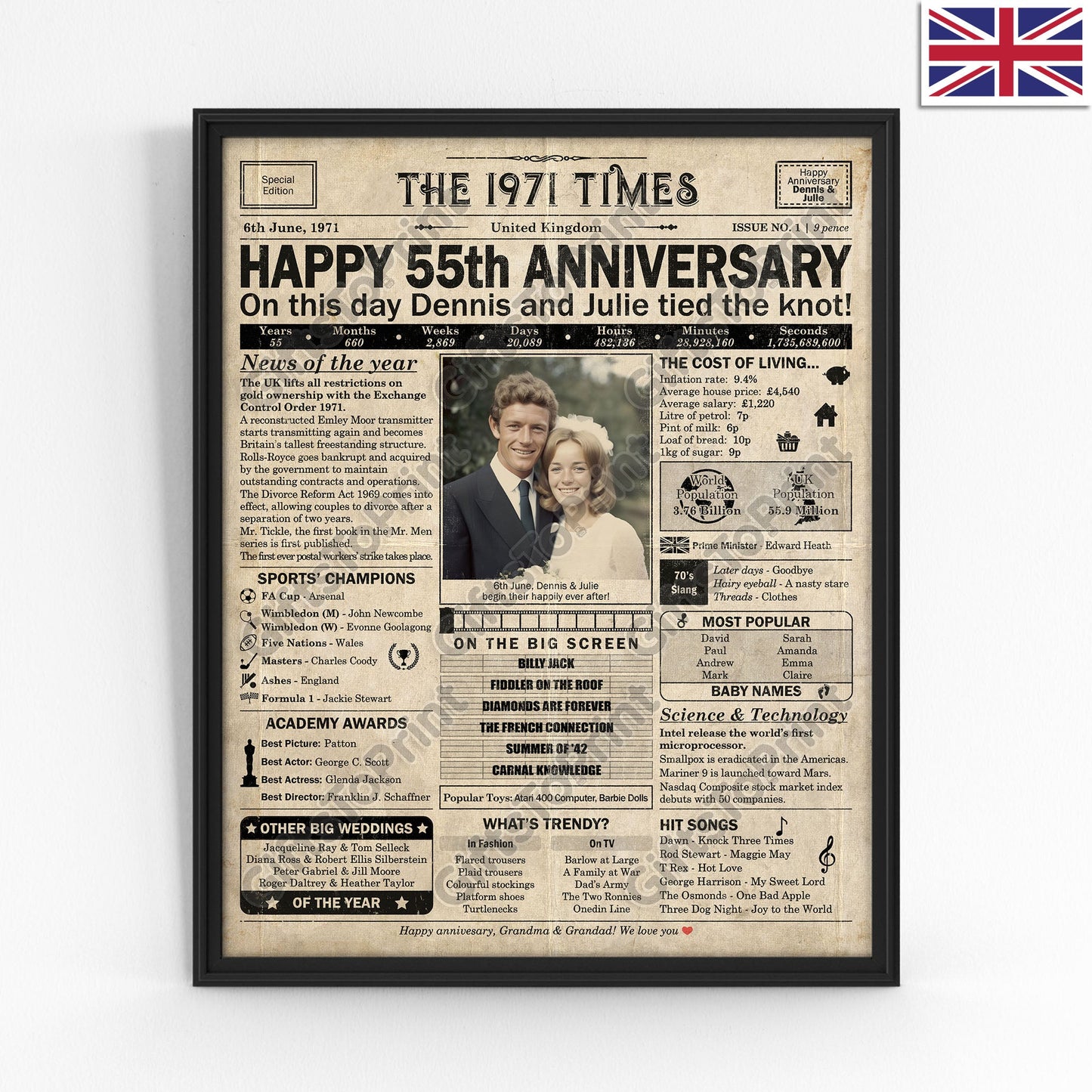 Personalised 55th Anniversary Gift: A Printable UK Newspaper Poster of 1971