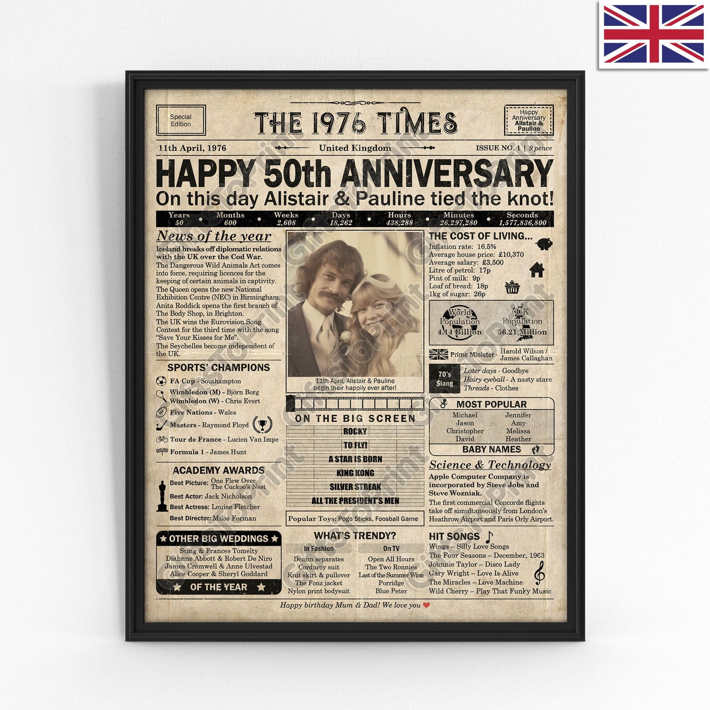 Personalised 50th Anniversary Gift: A Printable UK Newspaper Poster of 1976