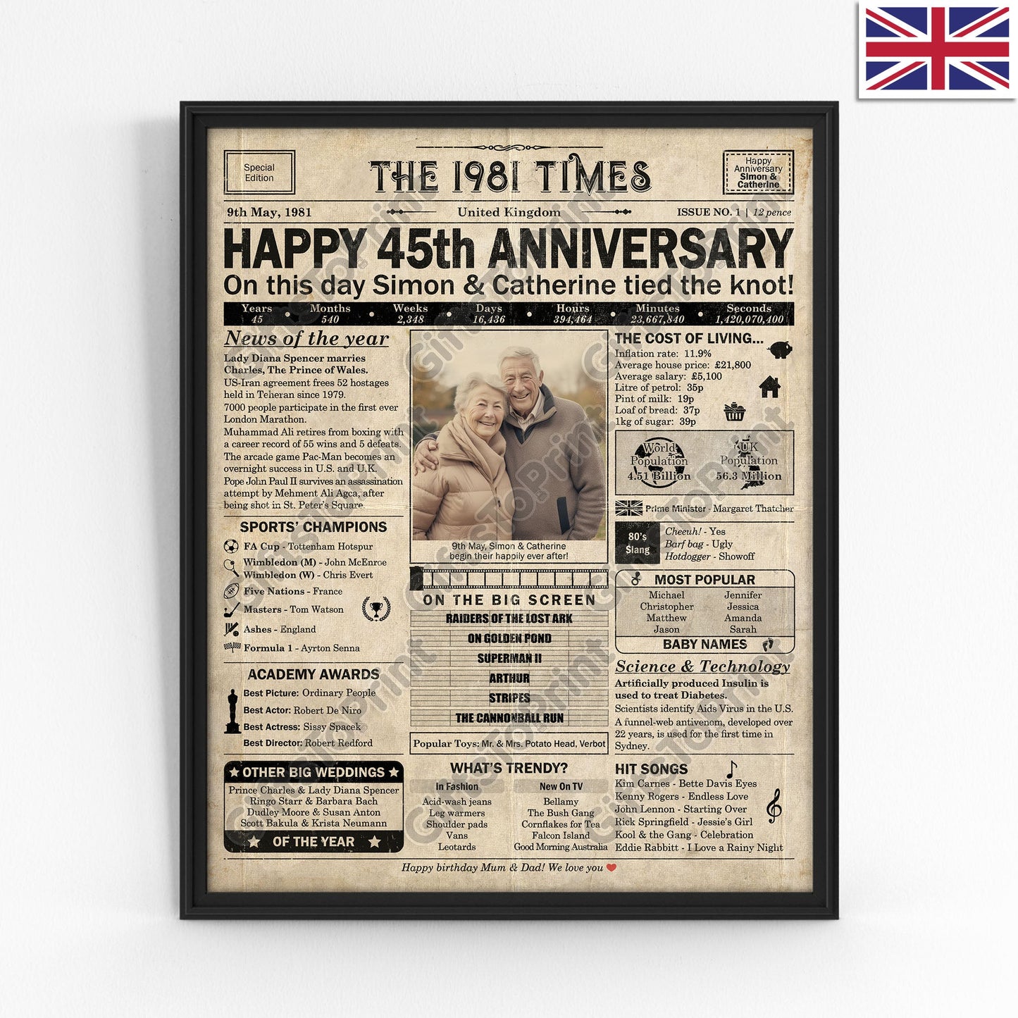 Personalised 45th Anniversary Gift: A Printable UK Newspaper Poster of 1981