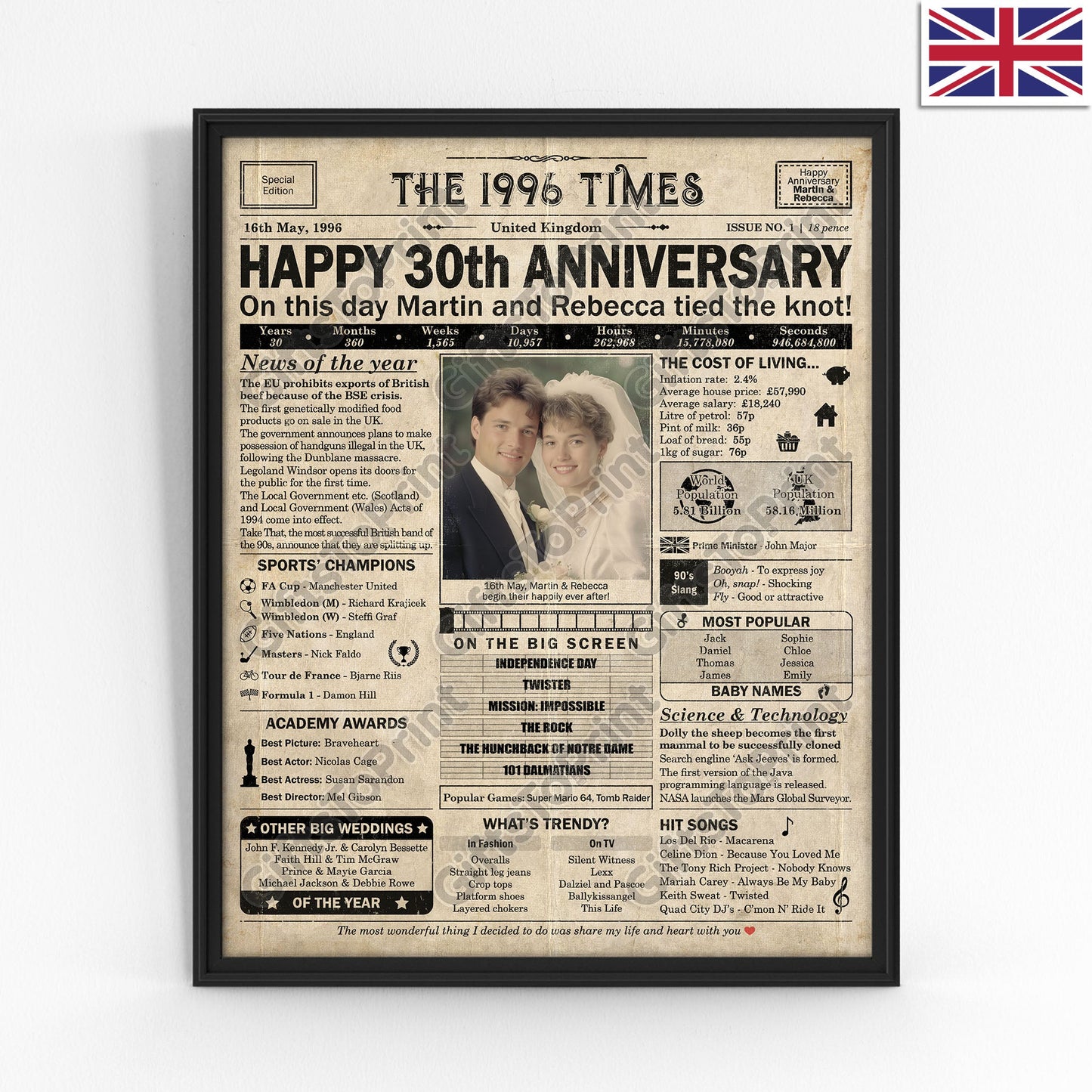 Personalised 30th Anniversary Gift: A Printable UK Newspaper Poster of 1996