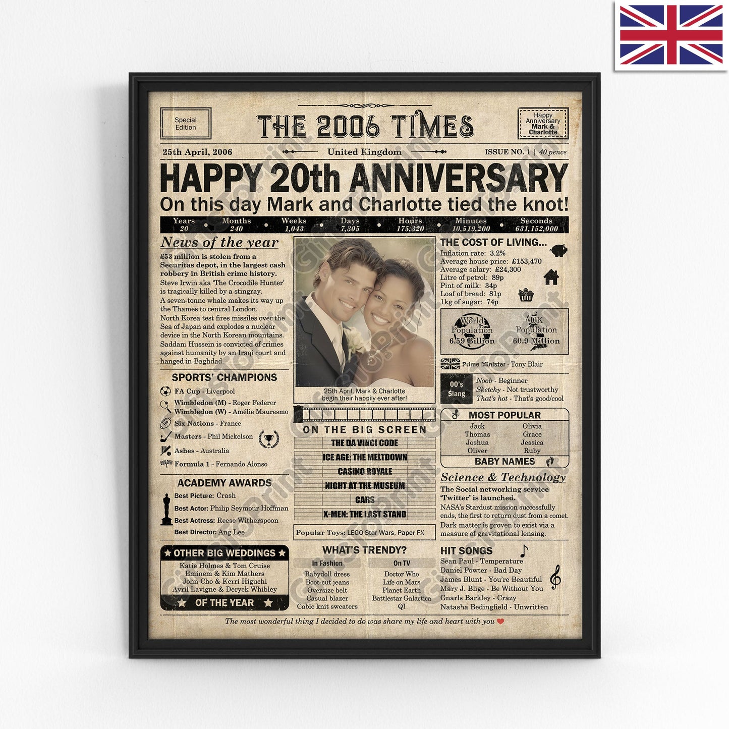 Personalised 20th Anniversary Gift: A Printable UK Newspaper Poster of 2006