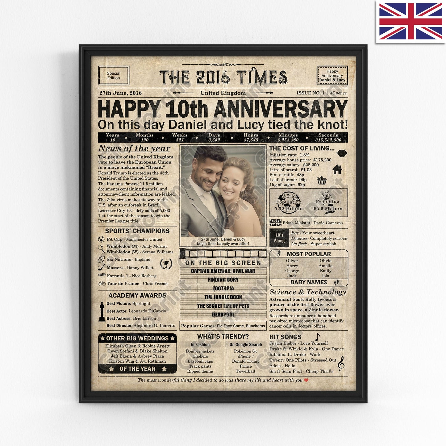 Personalised 10th Anniversary Gift: A Printable UK Newspaper Poster of 2016