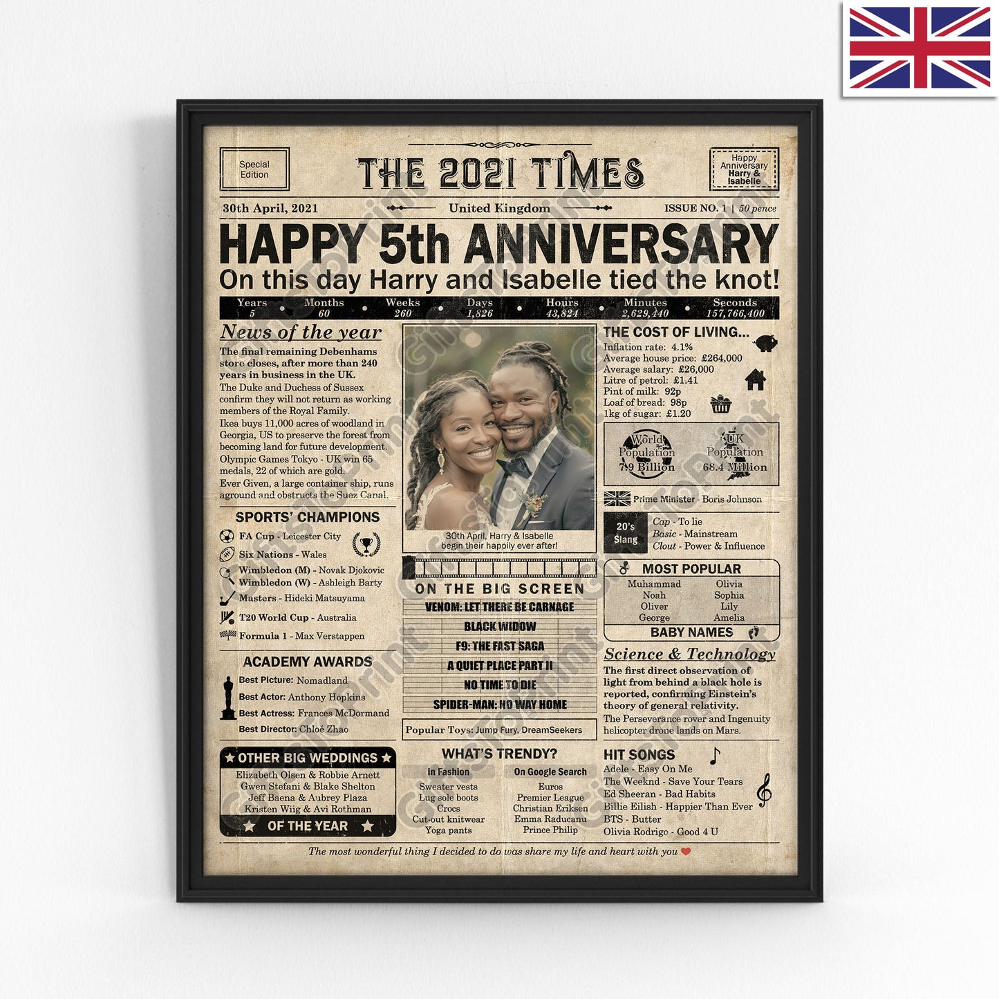 Personalised 5th Anniversary Gift: A Printable UK Newspaper Poster of 2021