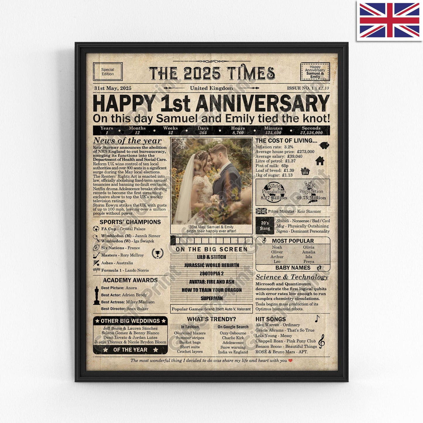 Personalised 1st Anniversary Gift: A Printable UK Newspaper Poster of 2025