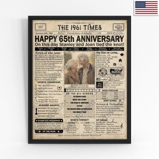 Personalized 65th Anniversary Gift: A Printable US Newspaper Poster of 1961