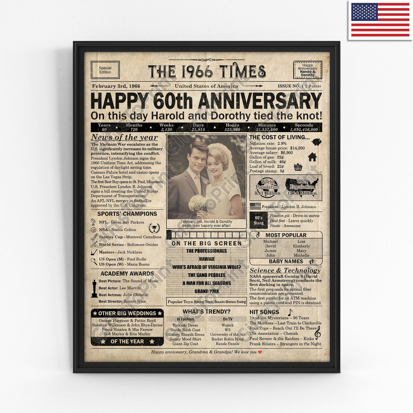 Personalized 60th Anniversary Gift: A Printable US Newspaper Poster of 1966