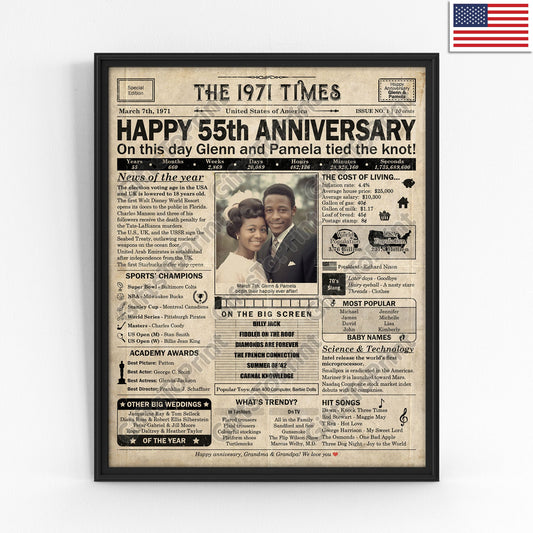 Personalized 55th Anniversary Gift: A Printable US Newspaper Poster of 1971