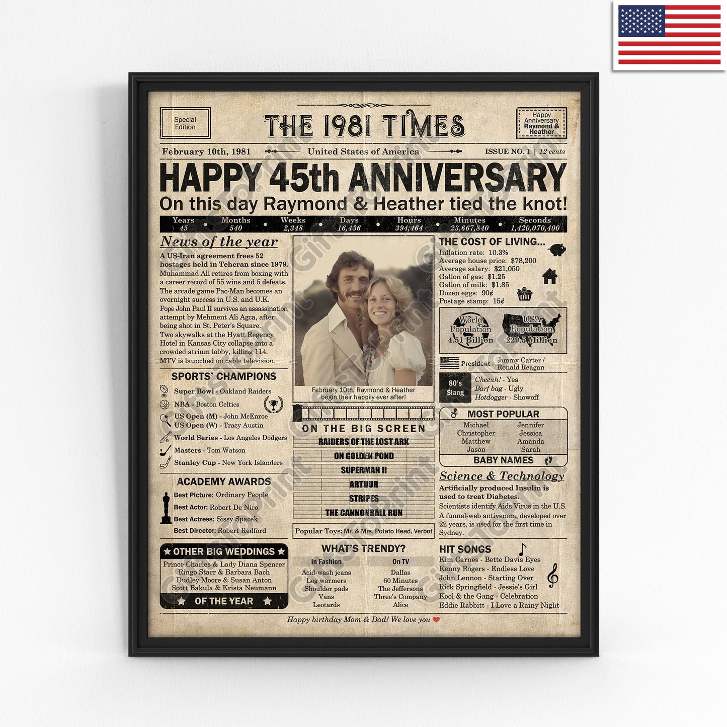 Personalized 45th Anniversary Gift: A Printable US Newspaper Poster of 1981