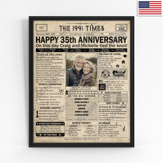 Personalized 35th Anniversary Gift: A Printable US Newspaper Poster of 1991